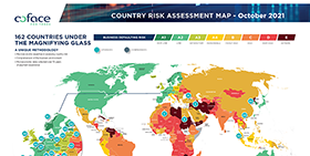 Landenrisicobeoordelingen - oktober 2021