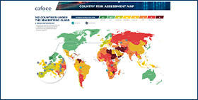 Landenrisicobeoordelingen - 3de kwartaal 2022